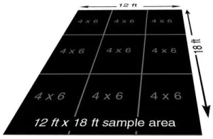 BFS Area Mats - 4 ft. x 6 ft.