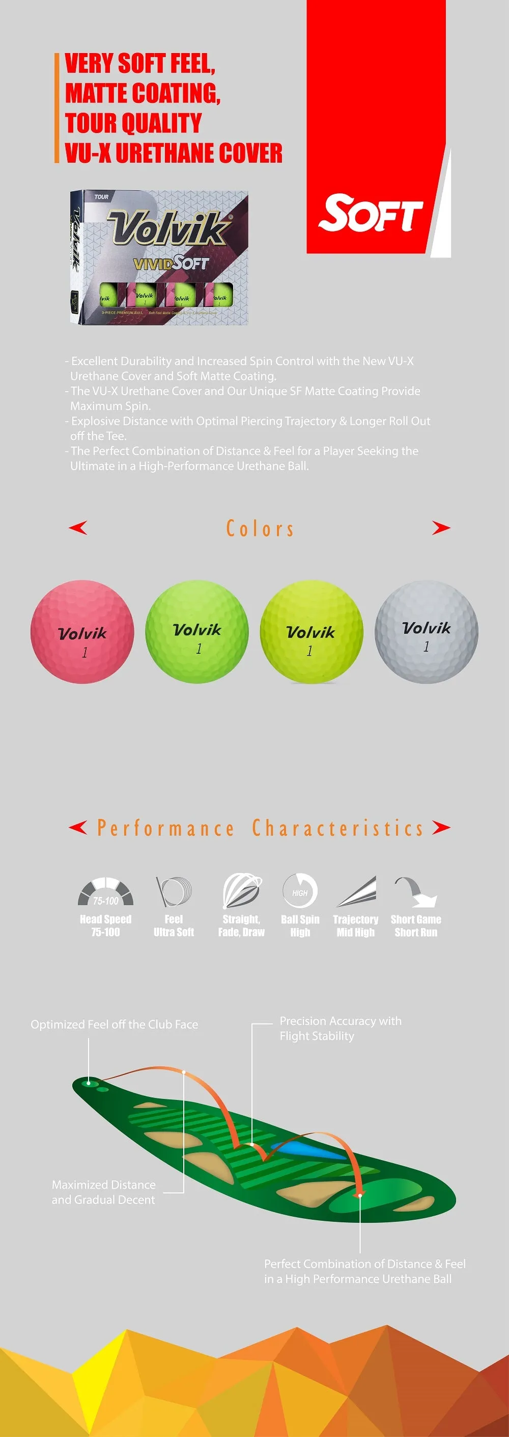 Volvik Vivid Soft Matte Urethane Golf Balls